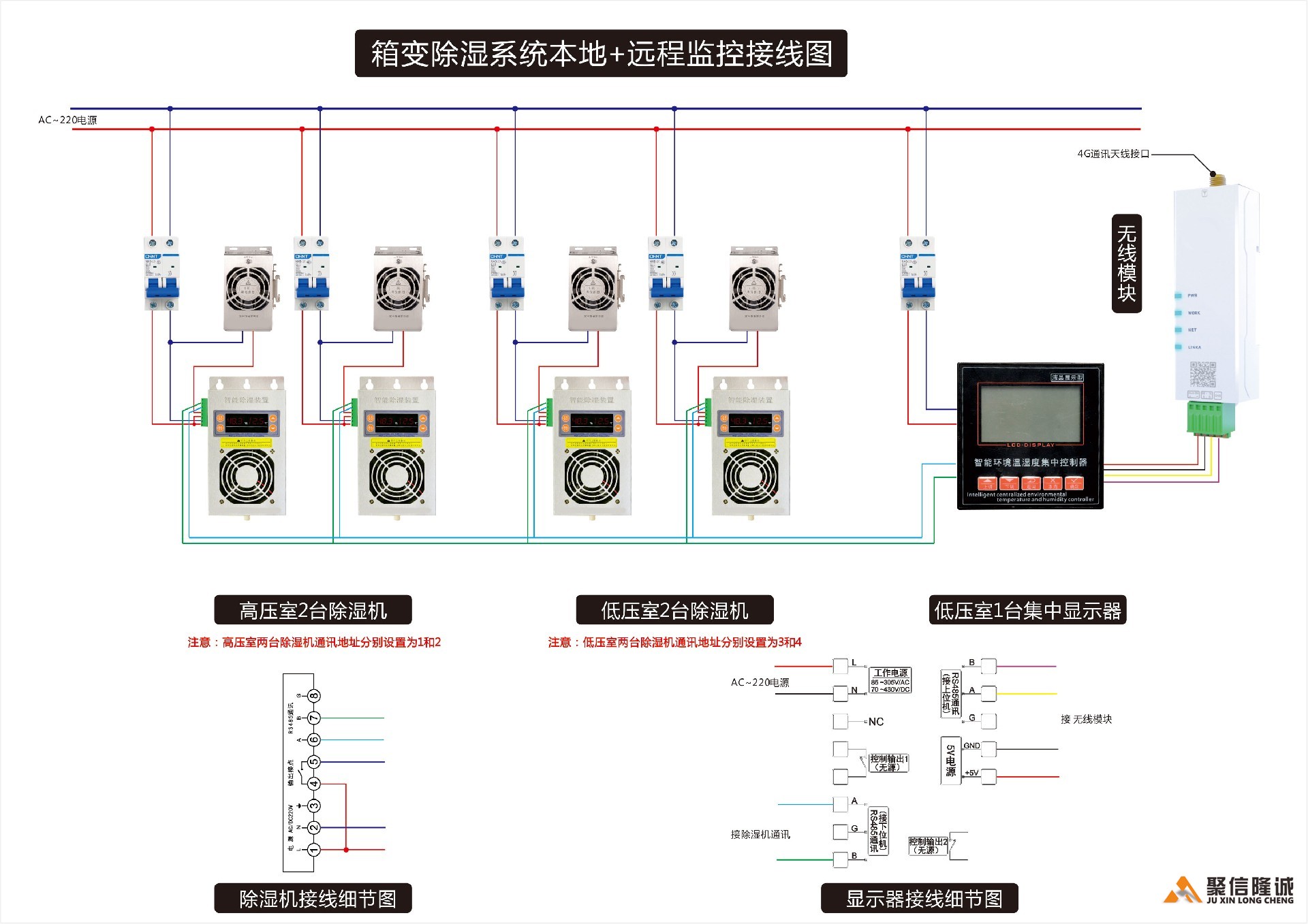 本地顯示+無線集中監控接線圖.jpg